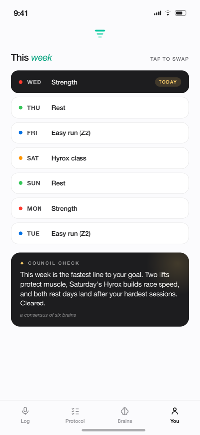 Your week with the council check