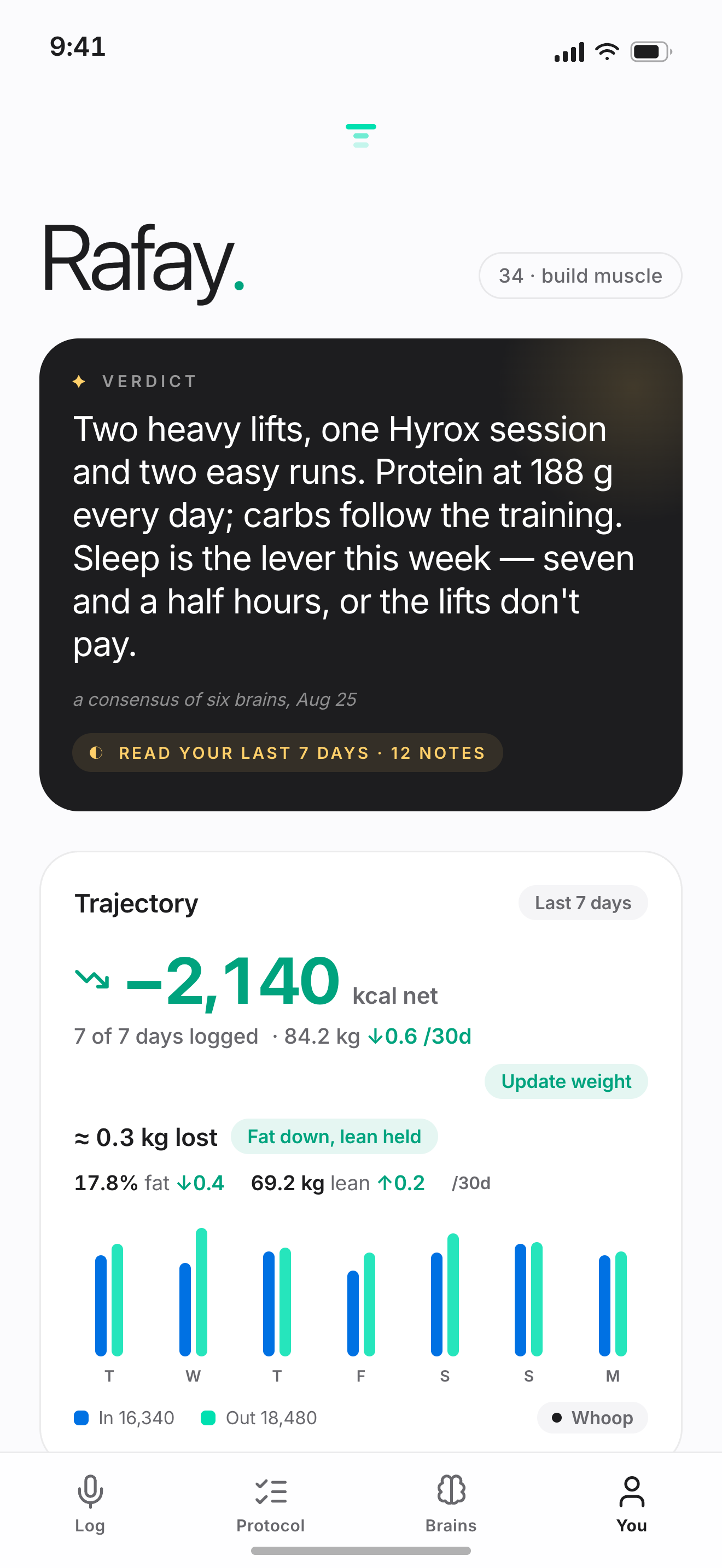 The You tab with your goal and today's verdict